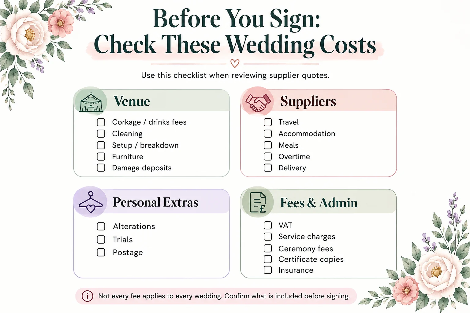Hidden UK wedding costs checklist