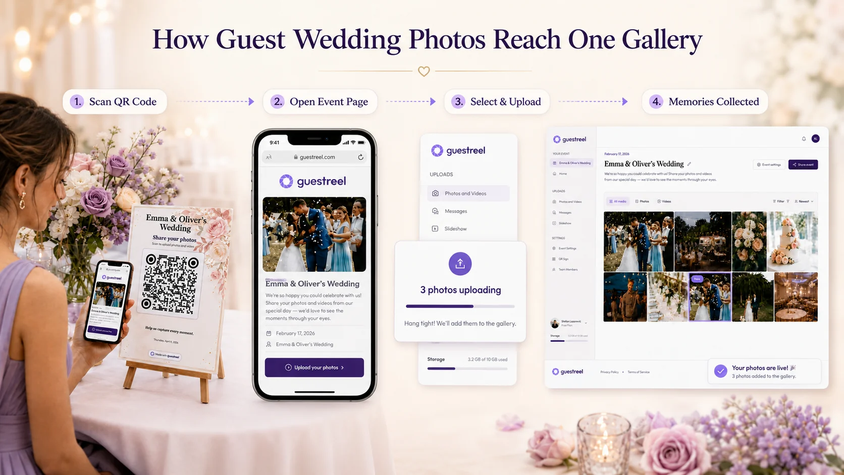 Guestreel wedding photo upload flow with a QR code