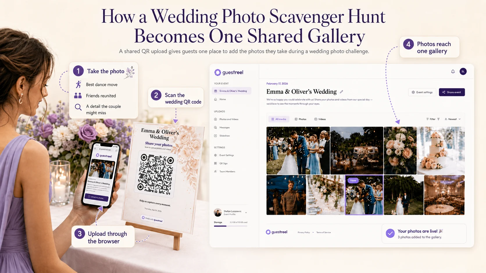 How a wedding photo scavenger hunt flows into one shared gallery with Guestreel