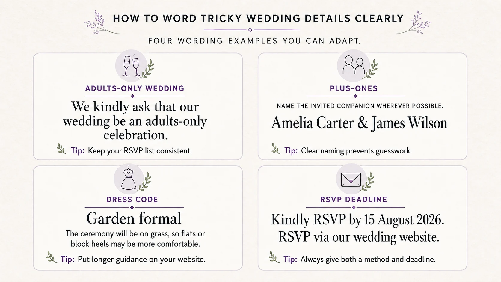 Examples of how to word tricky wedding invitation details