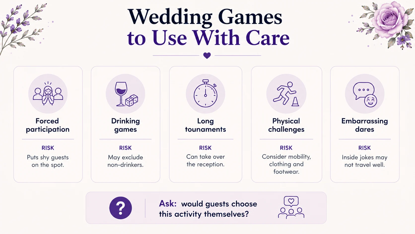 Guide to wedding reception games that may not suit every crowd, including forced participation, drinking games, long tournaments and embarrassing dares
