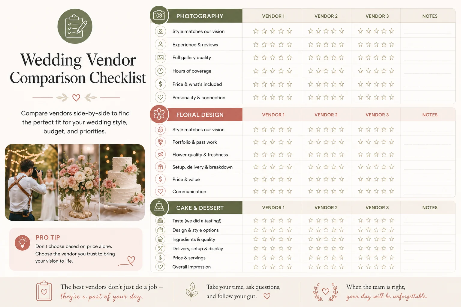 Wedding vendor comparison checklist scoring photography, floral, and cake suppliers side by side